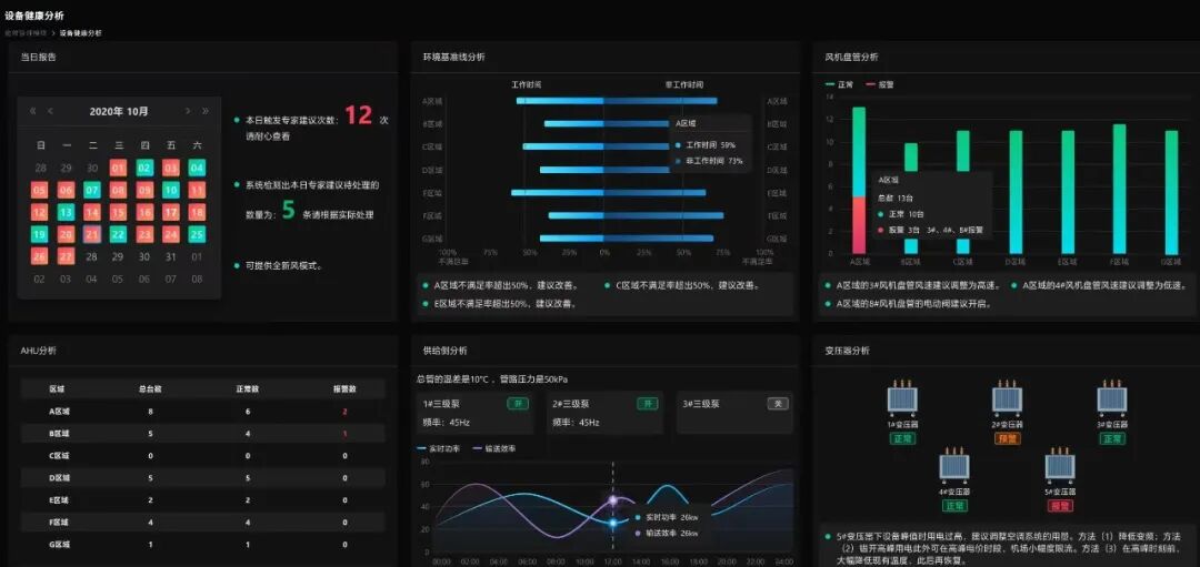 【会员动态】科技强企 青年当先 | 安装公司多项青年创新成果喜获佳绩!