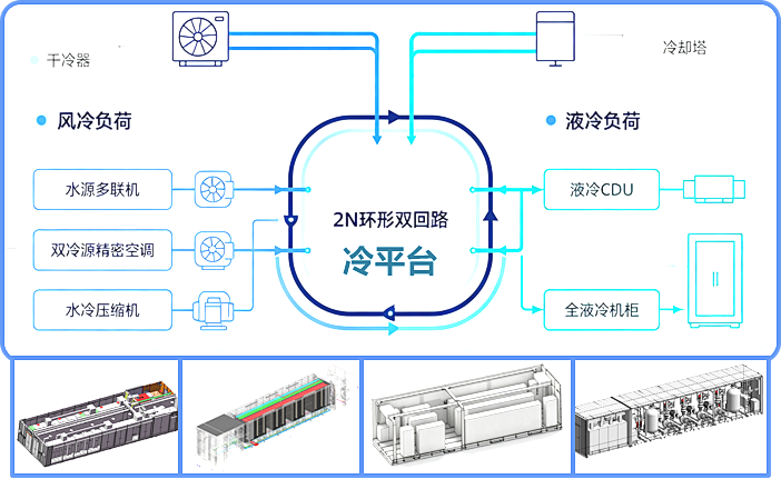 【会员动态】科技强企 青年当先 | 安装公司多项青年创新成果喜获佳绩!